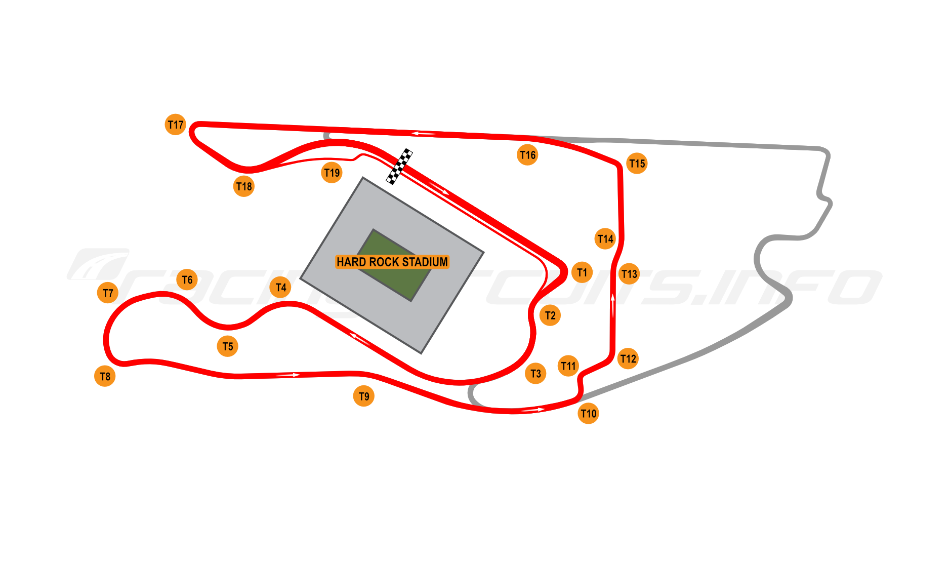 Map of Miami International Autodrome, Extended Marina Loop Circuit 2025 